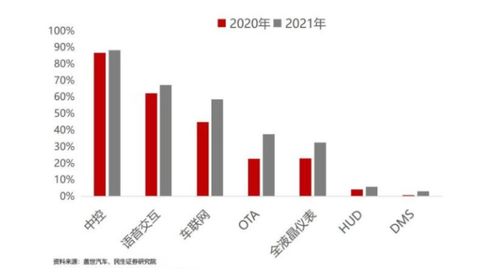 蘇州博世智能座艙技術(shù)崗面試攻略 聚焦國內(nèi)貿(mào)易與技術(shù)創(chuàng)新